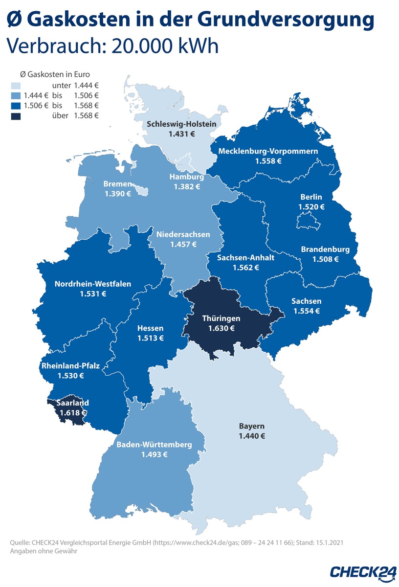 Rekordpreise: Gas in Thüringen am teuersten, in Hamburg am günstigsten