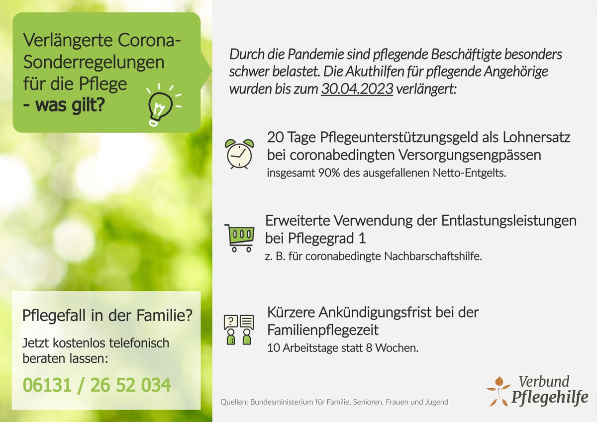 Pflegepolitik: Eine ernüchternde Bilanz zum Jahresende / Was tut der Sozialstaat für pflegende Angehörige? Verlängerte Corona-Sonderregelungen und fragliche KfW-Fördermittel für 2023