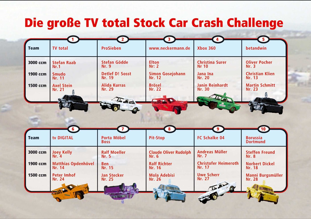 Achtung Redaktionen! Raabs TV total Stock Car Crash Challenge auf Schalke: heute Pressekonferenz