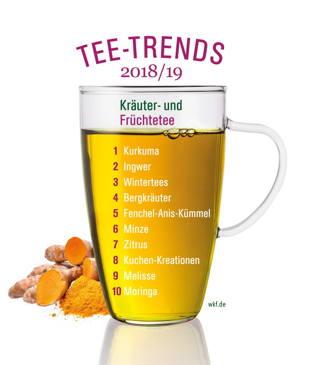 Trendmeldung Herbst-Wintersaison 2018/2019 / Back to the Roots - Wurzeln erobern die Tasse / Die Kräuter- und Früchtetee-Trends 2018/19