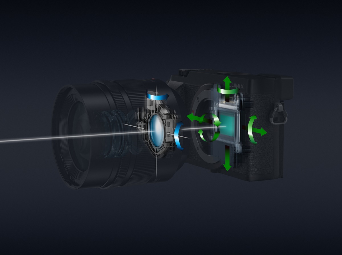 Imaging ist überall / Panasonic Kamera- und Videotechnik macht Autos und Städte smarter, Stadien sicherer und Shopping schöner