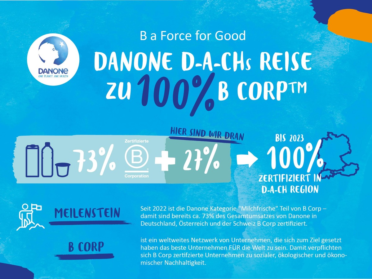 La catégorie Danone &quot;Produits laitiers frais&quot; est certifiée B Corp