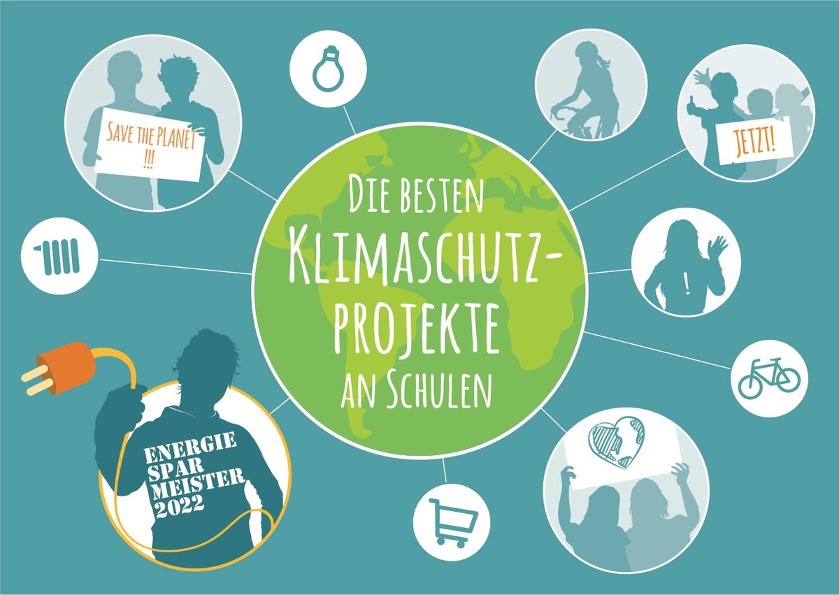 Schulen für den Klimaschutz: 16 Landessieger und ein Sonderpreisträger des Energiesparmeister-Wettbewerbs stehen fest / Landessieger in Abstimmung um Bundessieg und 5.000 Euro Preisgeld