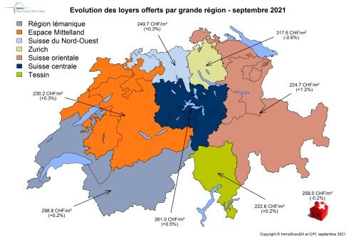 Éclaircies sur le marché de l’immobilier : pas d’augmentations de prix des loyers en septembre, prix des maisons en très légère diminution