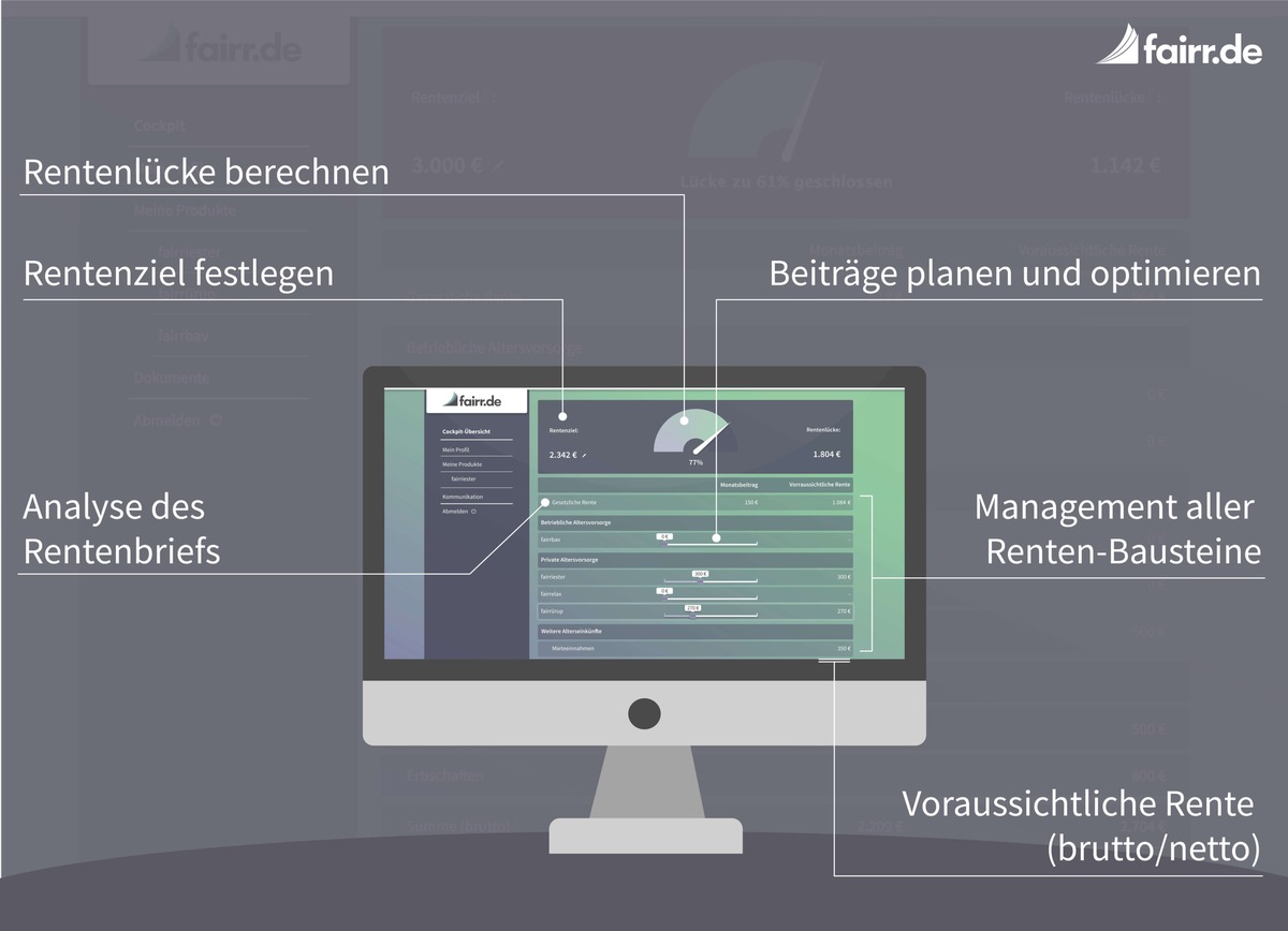 Durchblick bei der Rente: fairr.de startet Vorsorge-Cockpit