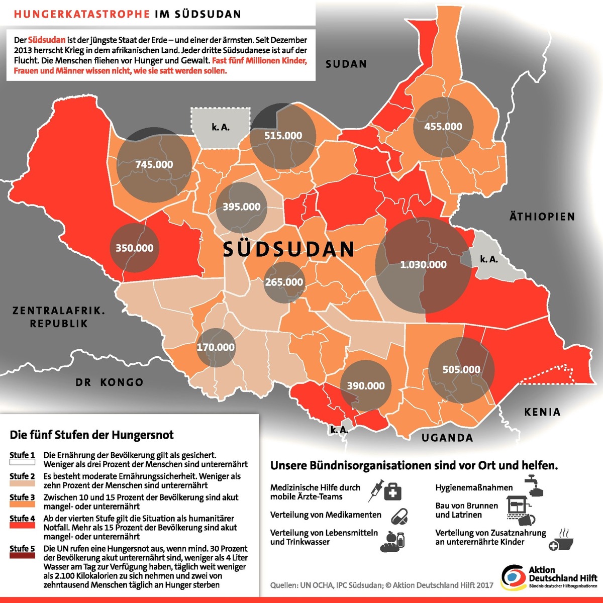 Vier Jahre Krieg bedeuten vier Jahre Leid / Hungerkatastrophe im Südsudan spitzt sich weiter zu