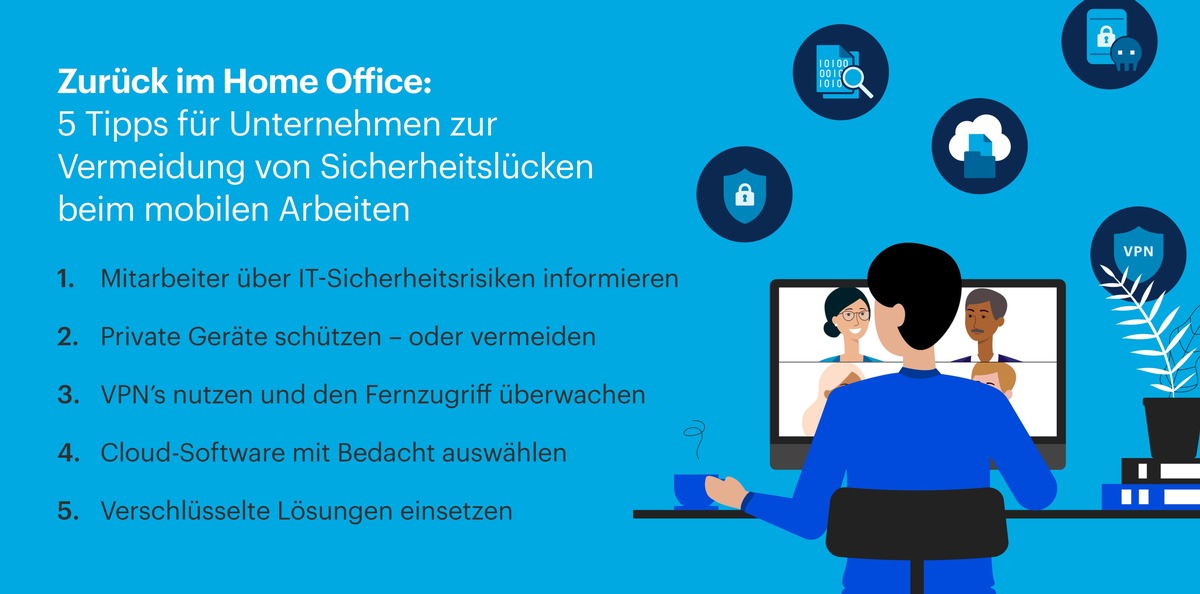 Zurück im Home Office: 5 Tipps für Unternehmen zur Vermeidung von Sicherheitslücken beim mobilen Arbeiten