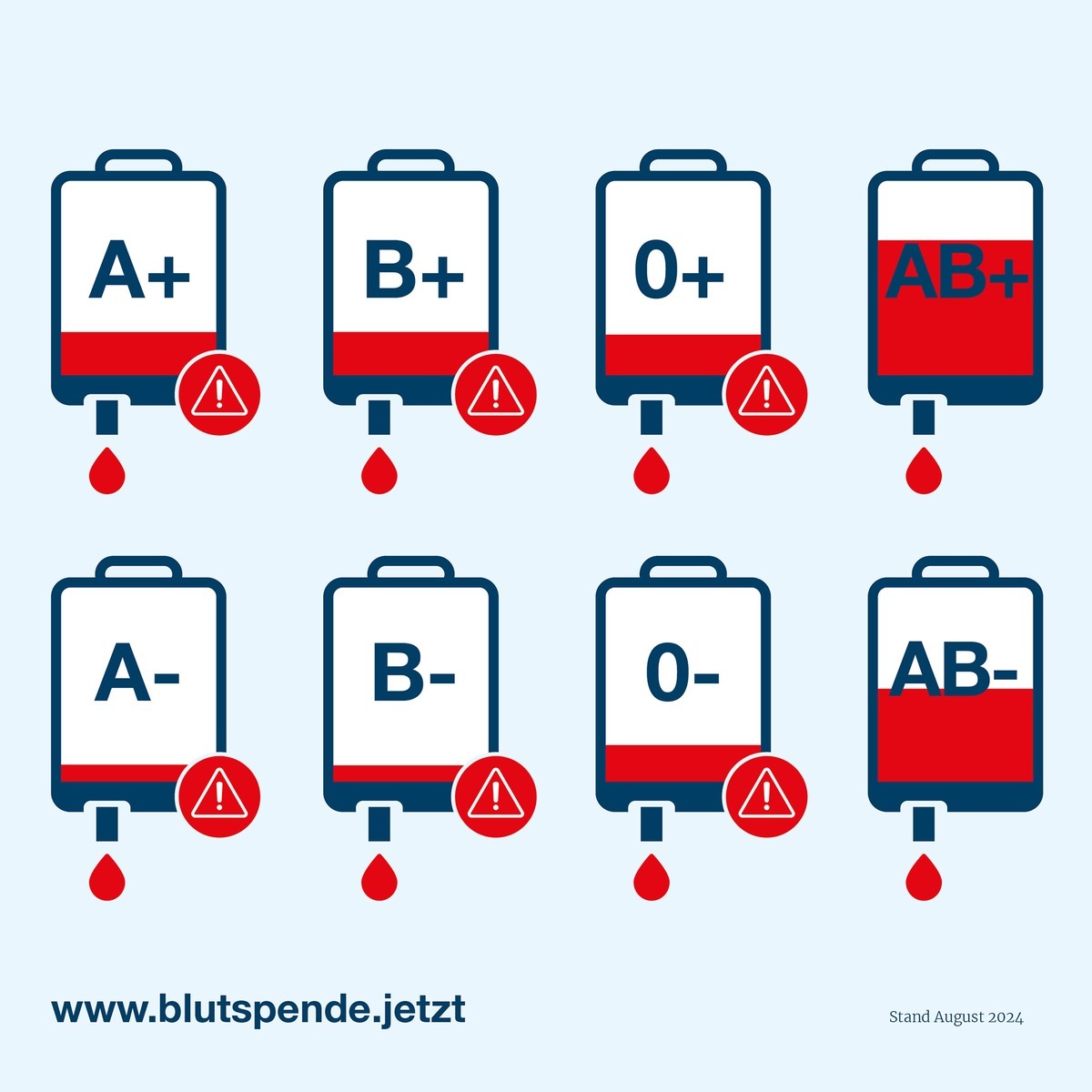 Alarmierende Blutknappheit: DRK-Blutspendedienst West appelliert dringend an die Bevölkerung, Blut zu spenden!