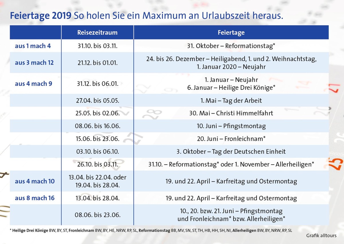 So holen Sie 2019 das Maximum an Reisezeit heraus / Feiertage sinnvoll für die Urlaubsplanung nutzen