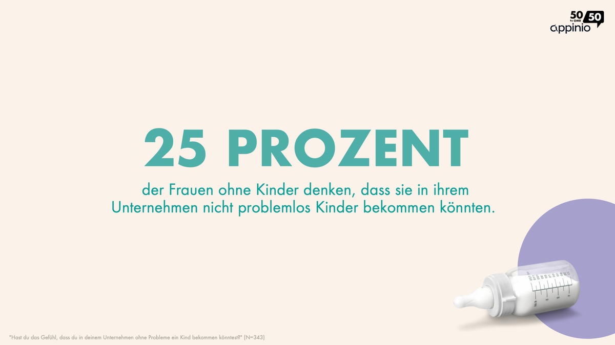 Kind und/oder Karriere? / Studie zum Thema Vereinbarkeit von 5050 by OMR und Appinio