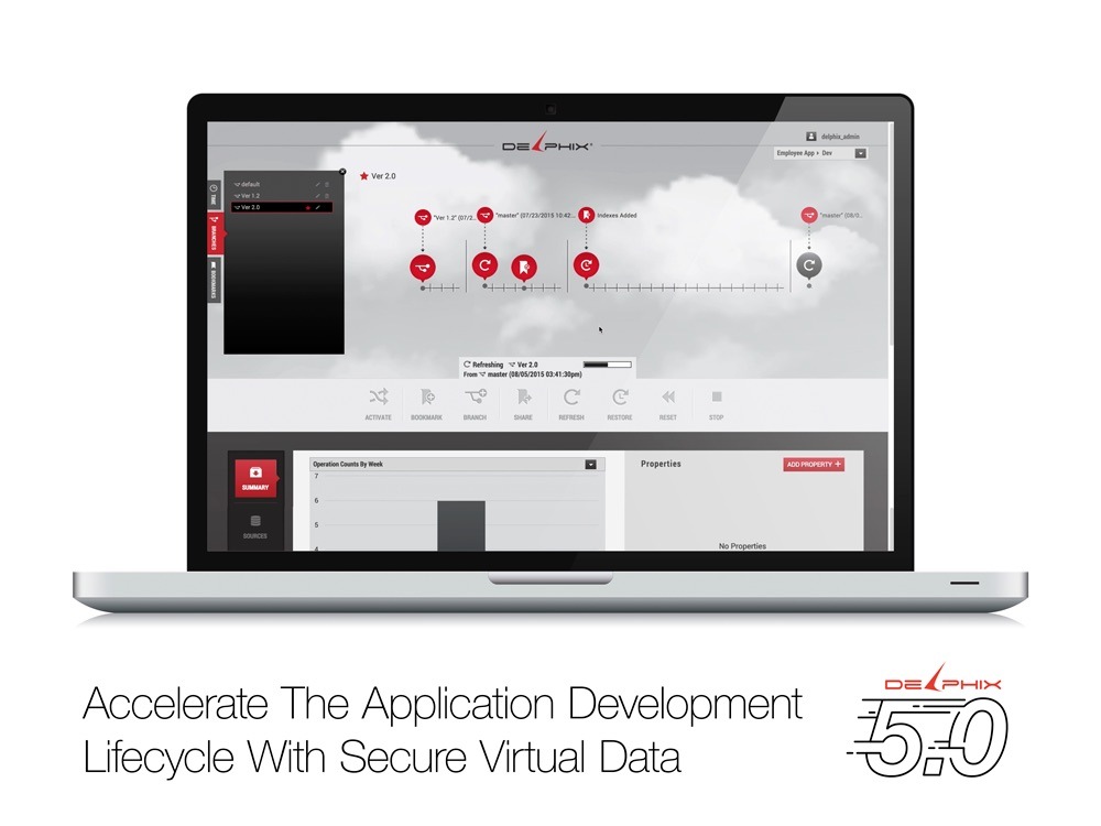 Großes Delphix Update: Datenmaskierung und -virtualisierung in einer Lösung