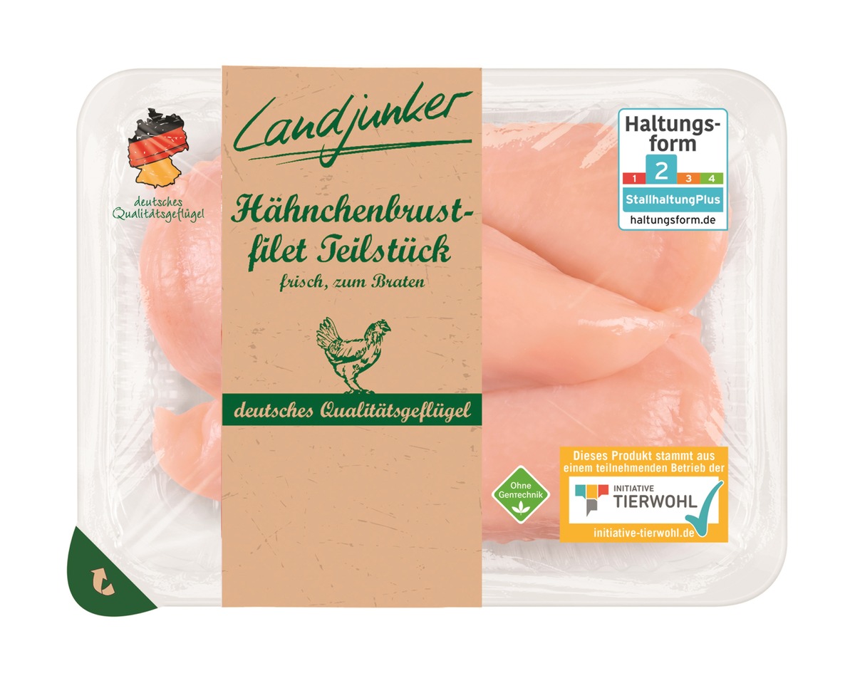 Ein Jahr Lidl-Haltungskompass: Rund 50 Prozent des Frischfleischsortiments auf Stufe 2 &quot;Stallhaltung plus&quot; / Ab April kennzeichnet Lidl Frischfleisch mit einheitlicher Haltungsform der Branche (FOTO)