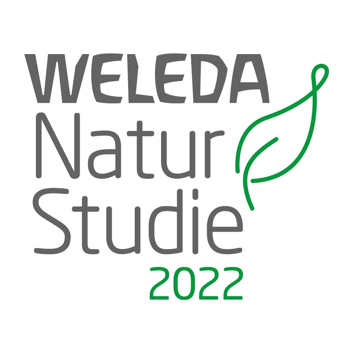 Die Weleda Natur-Studie 2022 I Bodengesundheit