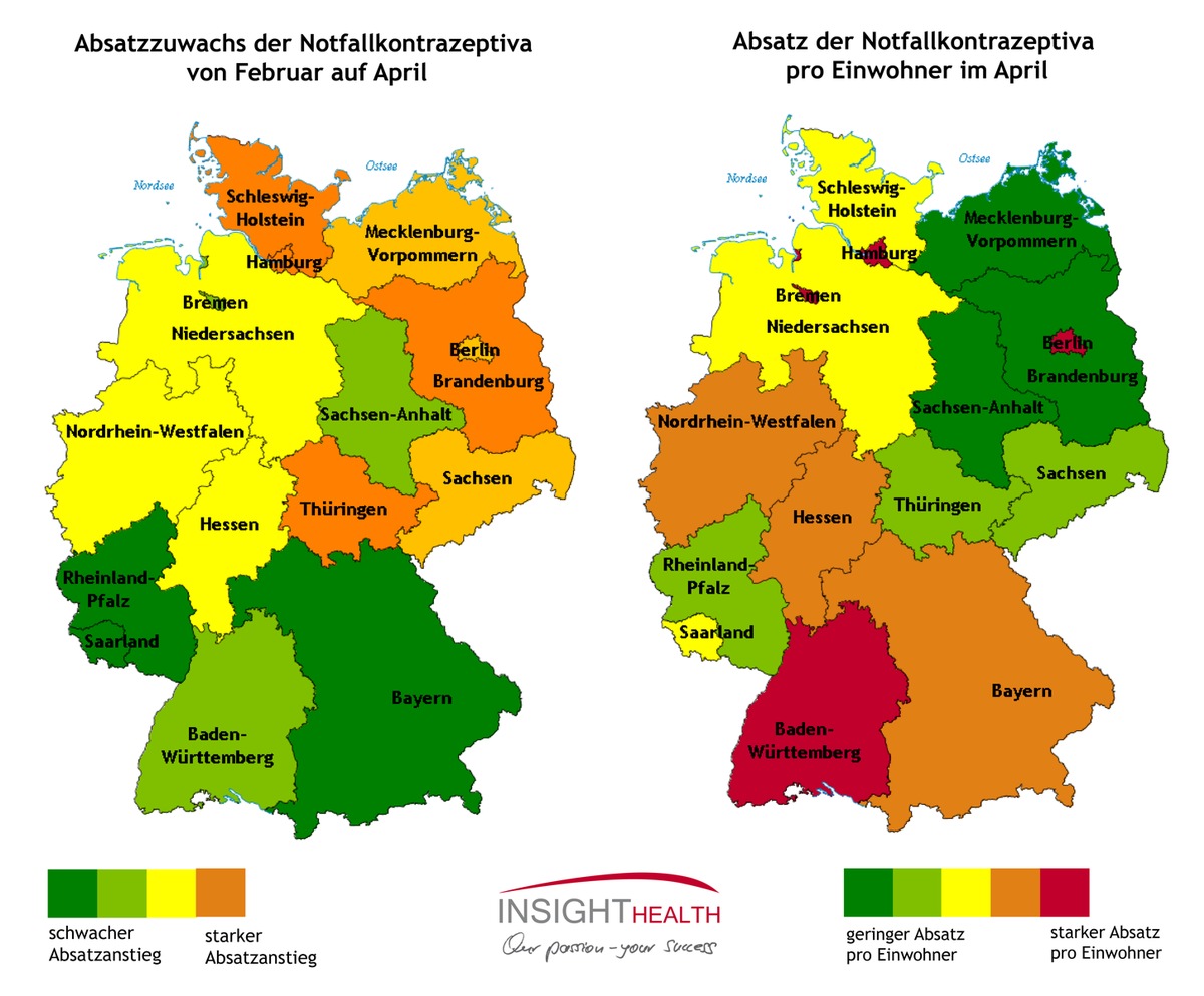 INSIGHT Health zum Markt der Notfallkontrazeptiva: Marktentwicklung der rezeptfreien Pille danach