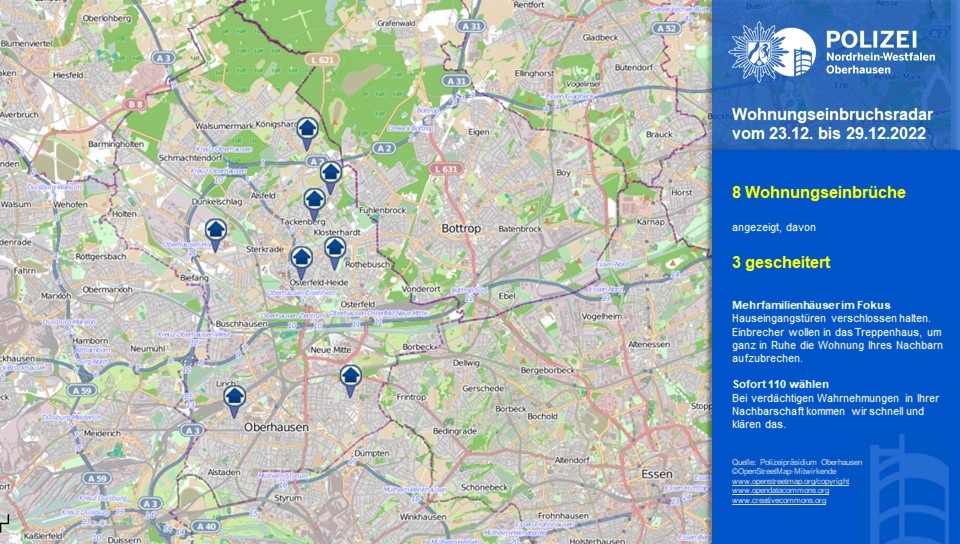 POL-OB: Wohnungseinbruchsradar - Lassen Sie Unbekannte nicht unkontrolliert in Ihr Haus!