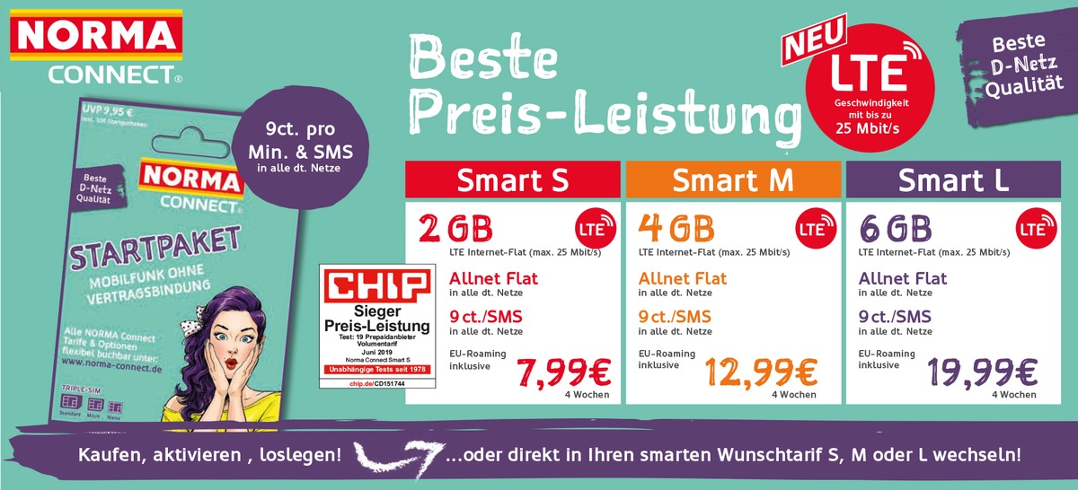 NORMA CONNECT: Ab sofort verfügen alle Smart-Tarife über LTE - und behalten auch mit erhöhter Leistung ihren attraktiven Vorteilspreis / Tempo-Boost für die Prepaid-Tarife von NORMA (FOTO)