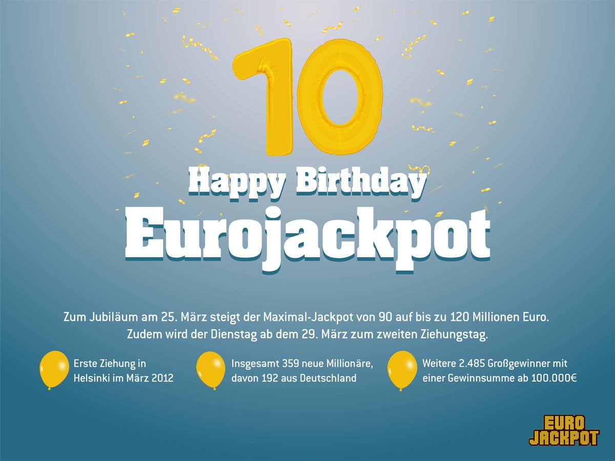 Eurojackpot feiert 10. Geburtstag / 120 Millionen und zweite Ziehung