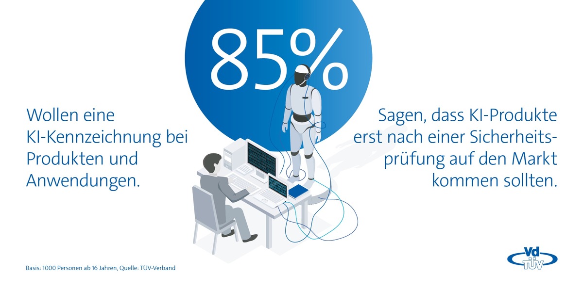 VdTÜV-Presseinfo: Verbraucher wollen Sicherheit und Transparenz bei Künstlicher Intelligenz