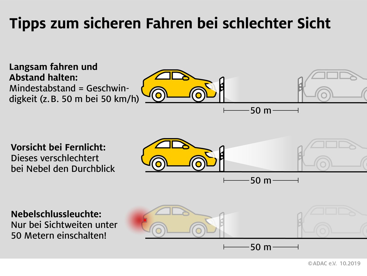 Nebel: Tagfahrlicht allein reicht nicht aus / Tipps zum sicheren Fahren bei schlechter Sicht