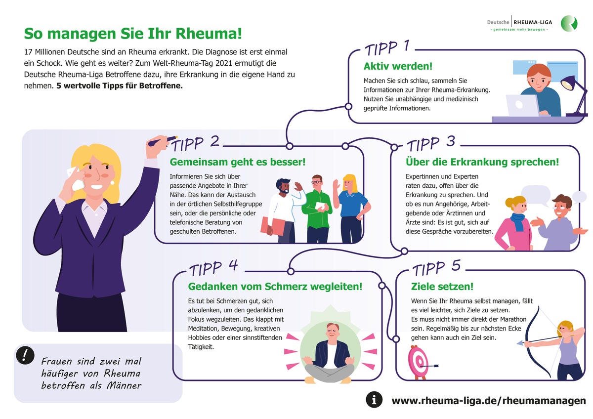 Welt-Rheuma-Tag 2021 / Deutsche Rheuma-Liga: &quot;Nehmen Sie Ihr Leben in die Hand und managen Sie Ihr Rheuma!&quot;