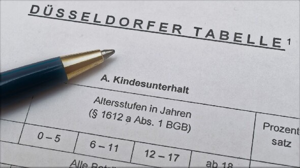 Höheres Existenzminimum 2024 – Auswirkungen auf Düsseldorfer Tabelle – Lohnsteigerungen halten nicht Schritt mit Unterhaltserhöhung