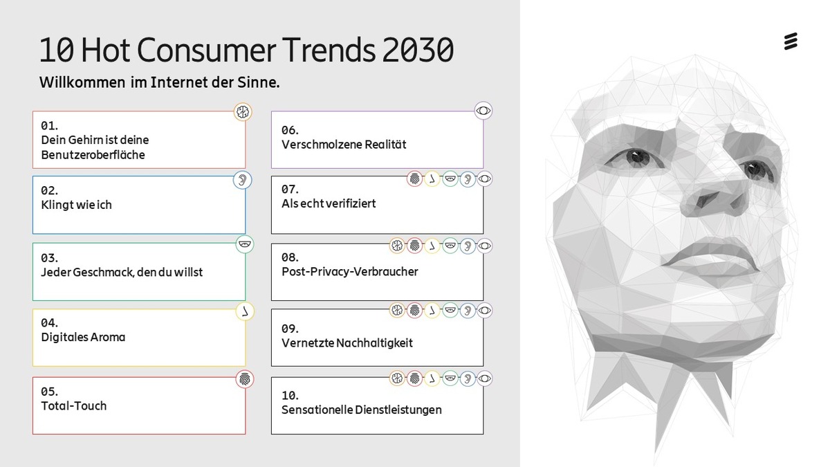 Ericsson ConsumerLab: 10 Hot Consumer Trends 2030 - Das Internet der Sinne (FOTO)