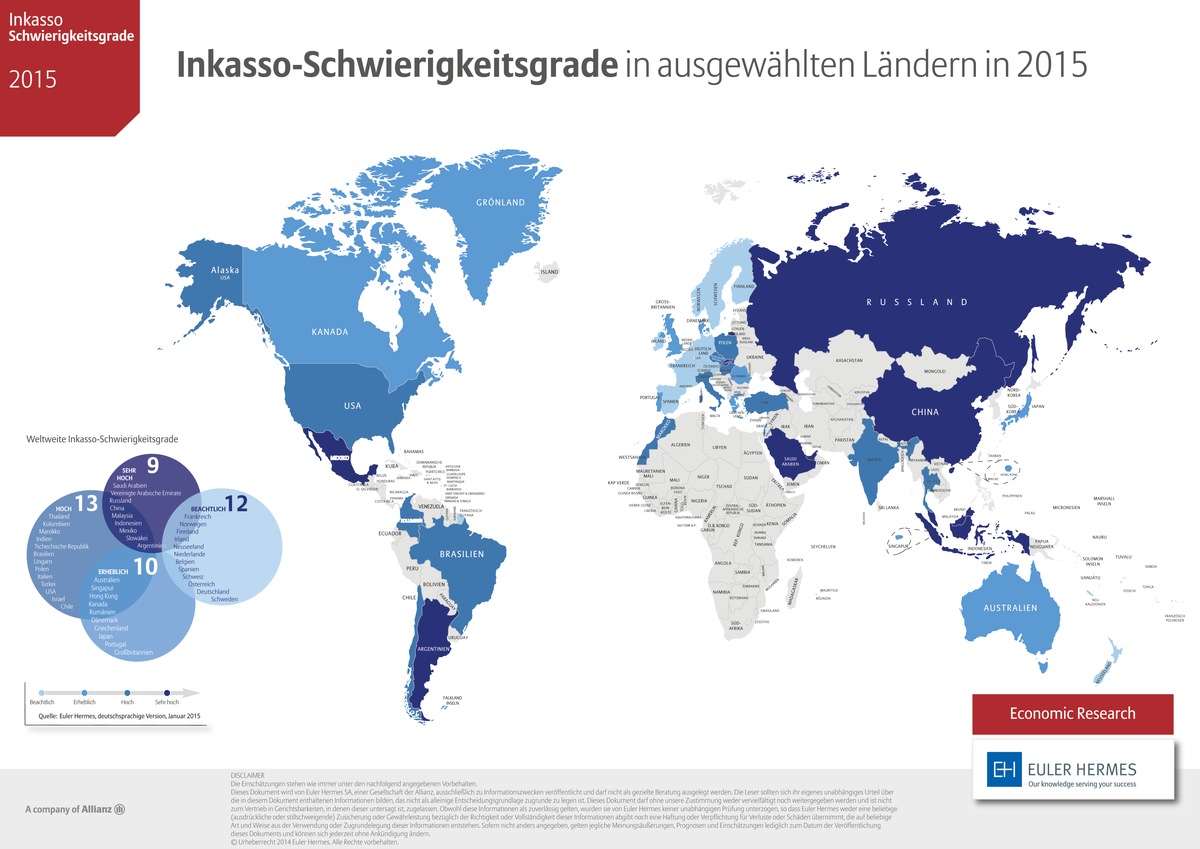 Wo Firmen Schulden leichter eintreiben und wo nicht - ein Länderranking von Euler Hermes