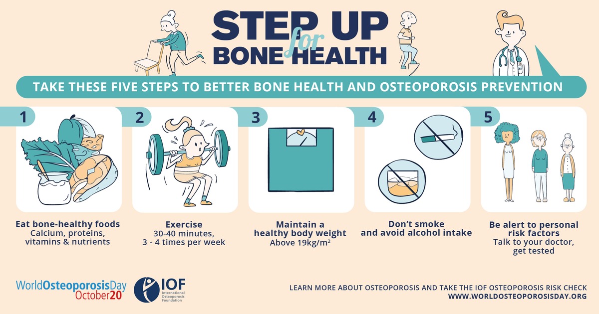 Fünf Schritte für eine bessere Knochengesundheit am Welt-Osteoporose-Tag