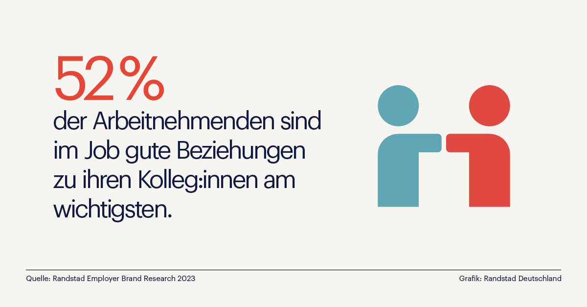 Wie viel zählt Zwischenmenschliches im Job?