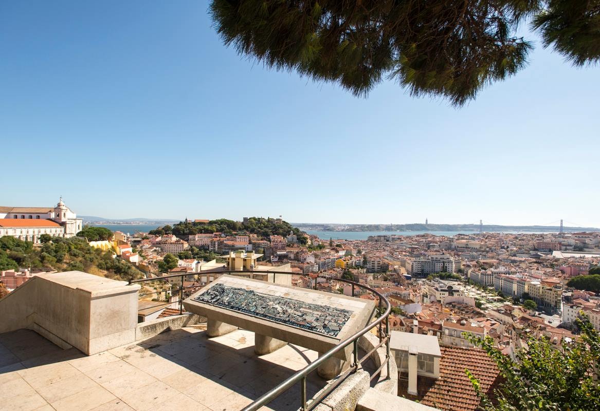 Die Top 3 Miradouros in Lissabon: Perfekte Aussicht auf die Stadt am Tejo