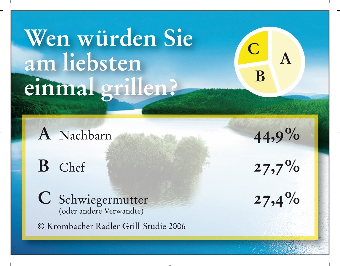 Nur nichts anbrennen lassen... / Krombacher Radler Grill-Studie untersucht deutsche Grillgewohnheiten