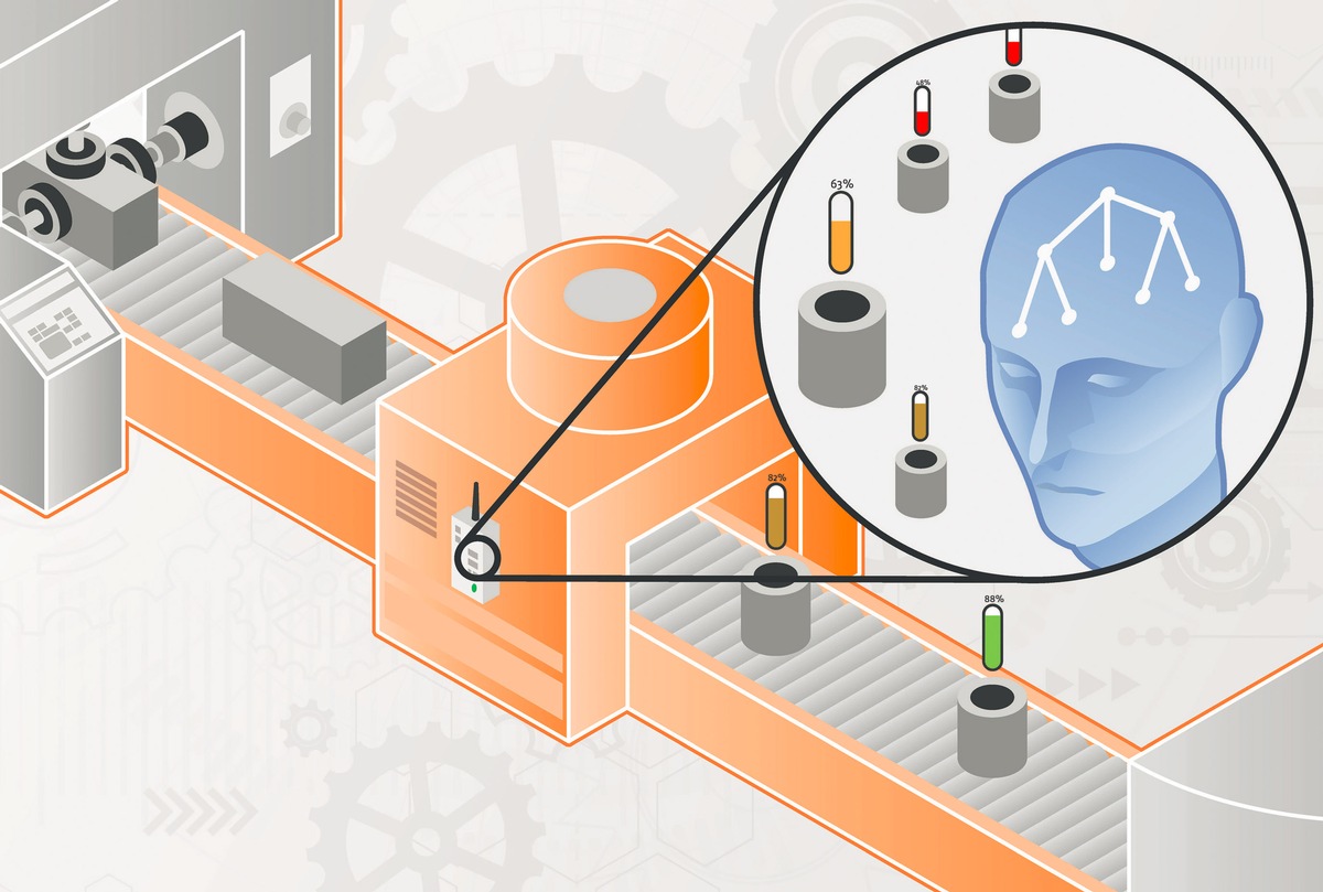 Felss setzt auf Predictive Analytics-Verfahren von X-INTEGRATE