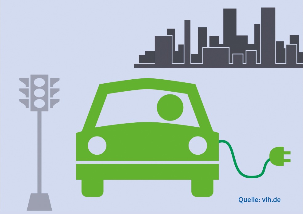 Elektro-Dienstwagen, private Elektroautos und Steuer: Das sollten Sie wissen