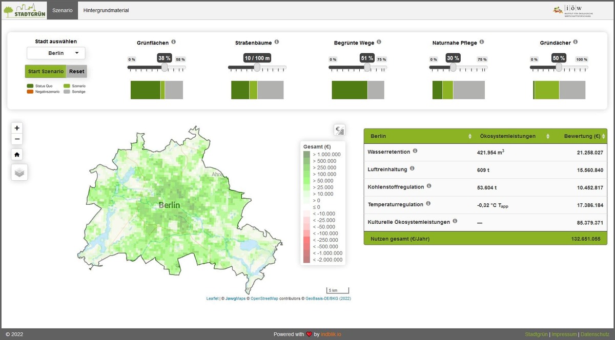 Stadtgrün ist Millionen wert – Nutzen berechnen auf www.stadtgruen-wertschaetzen.de