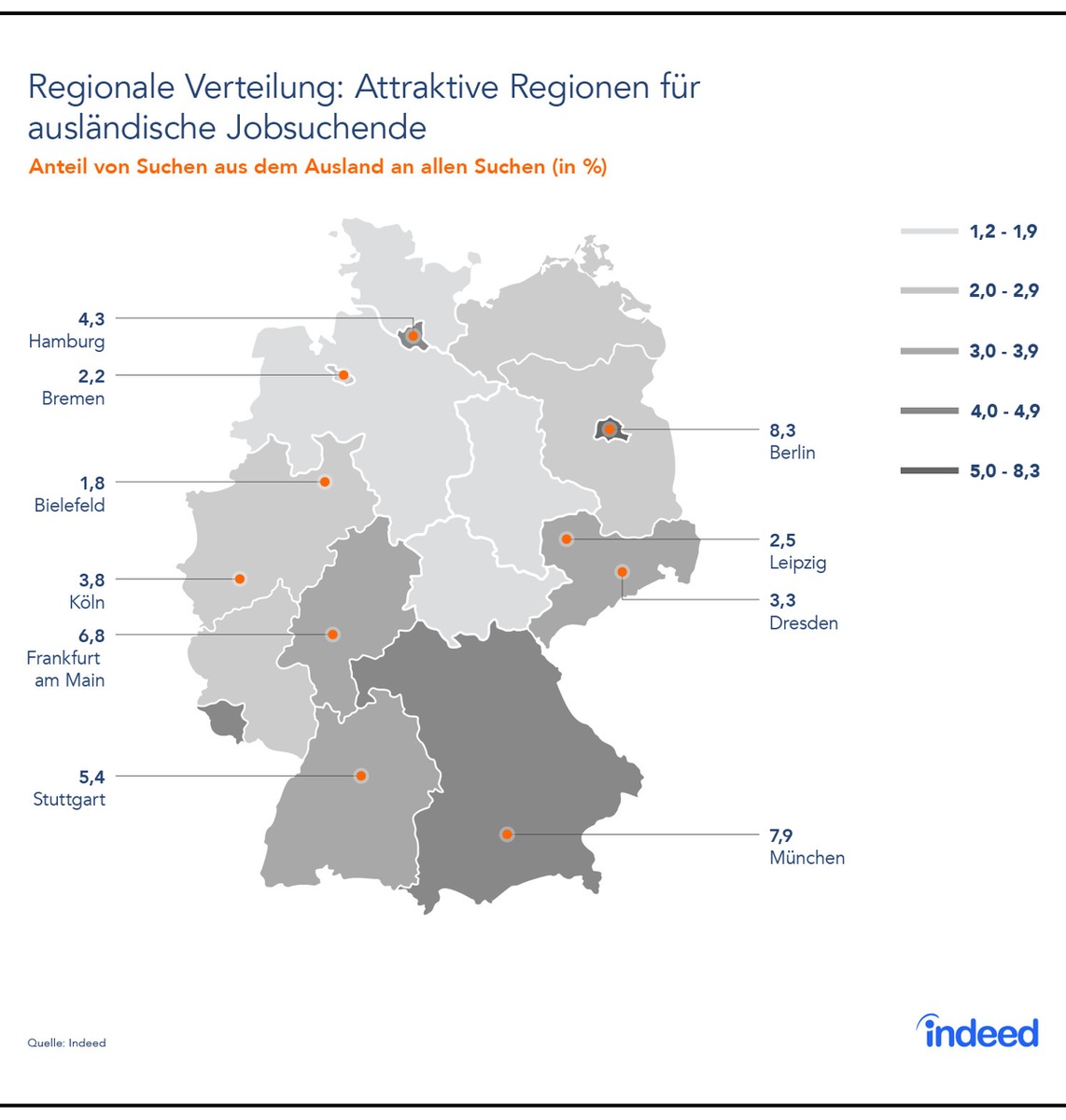 Welcome to Germany: Besonders EU-Arbeitskräfte sind am Job-Standort Deutschland interessiert