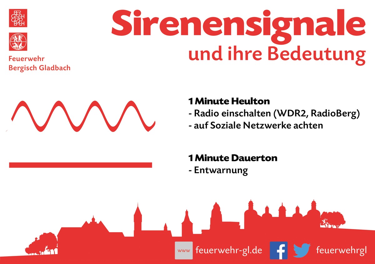 FW-GL: Landesweiter Probealarm am 7. März 2019