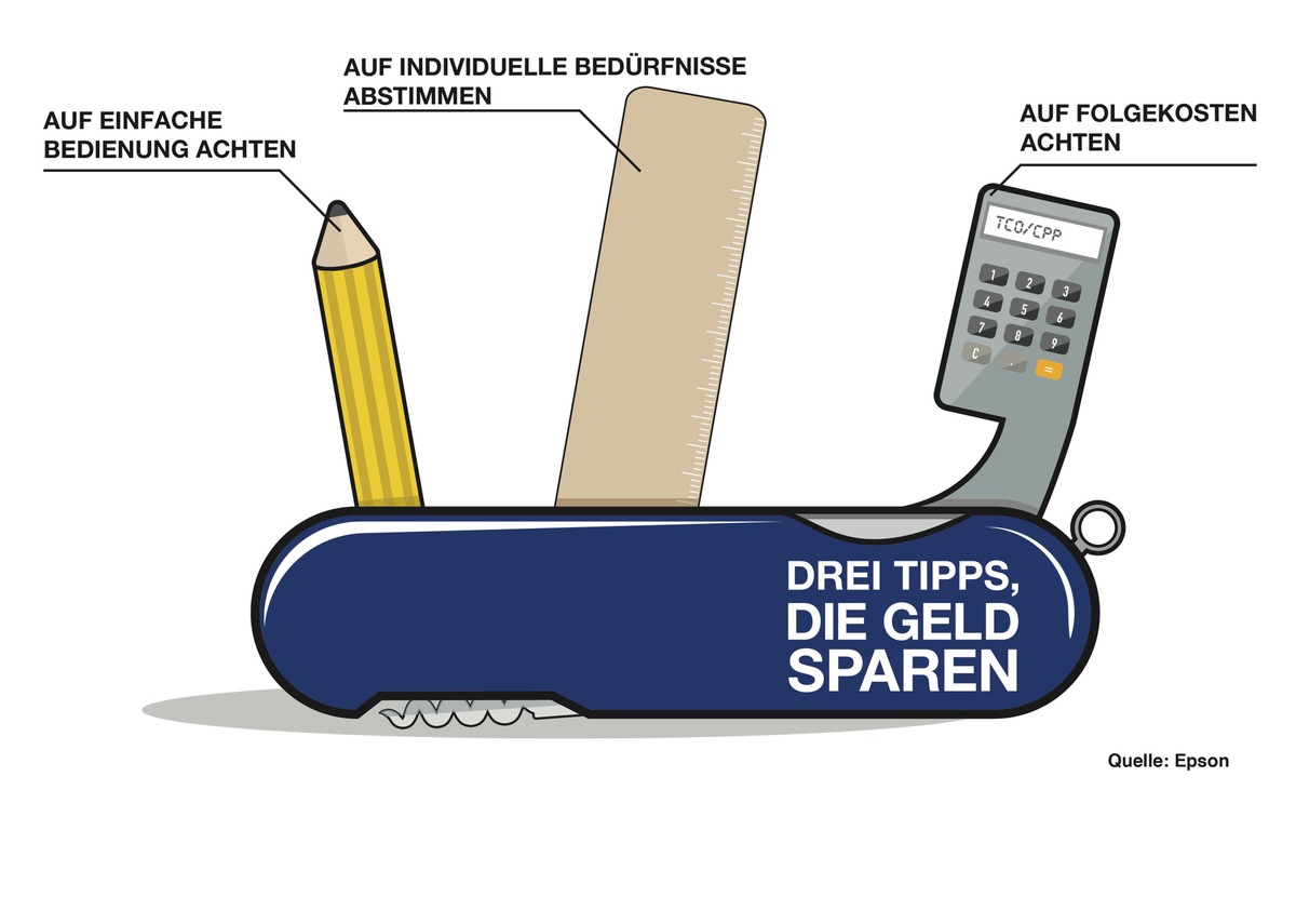 Antworten zu Druckkosten / Epson gibt SoHos und kleinen Unternehmen drei Hinweise für die Anschaffung neuer Drucksysteme (FOTO)