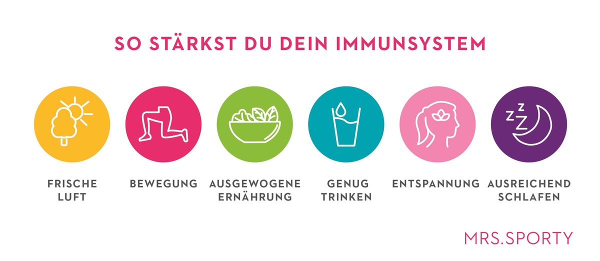 #FitfürdenHerbst-Aktion: Mrs.Sporty stärkt gezielt Immunsystem der Mitglieder