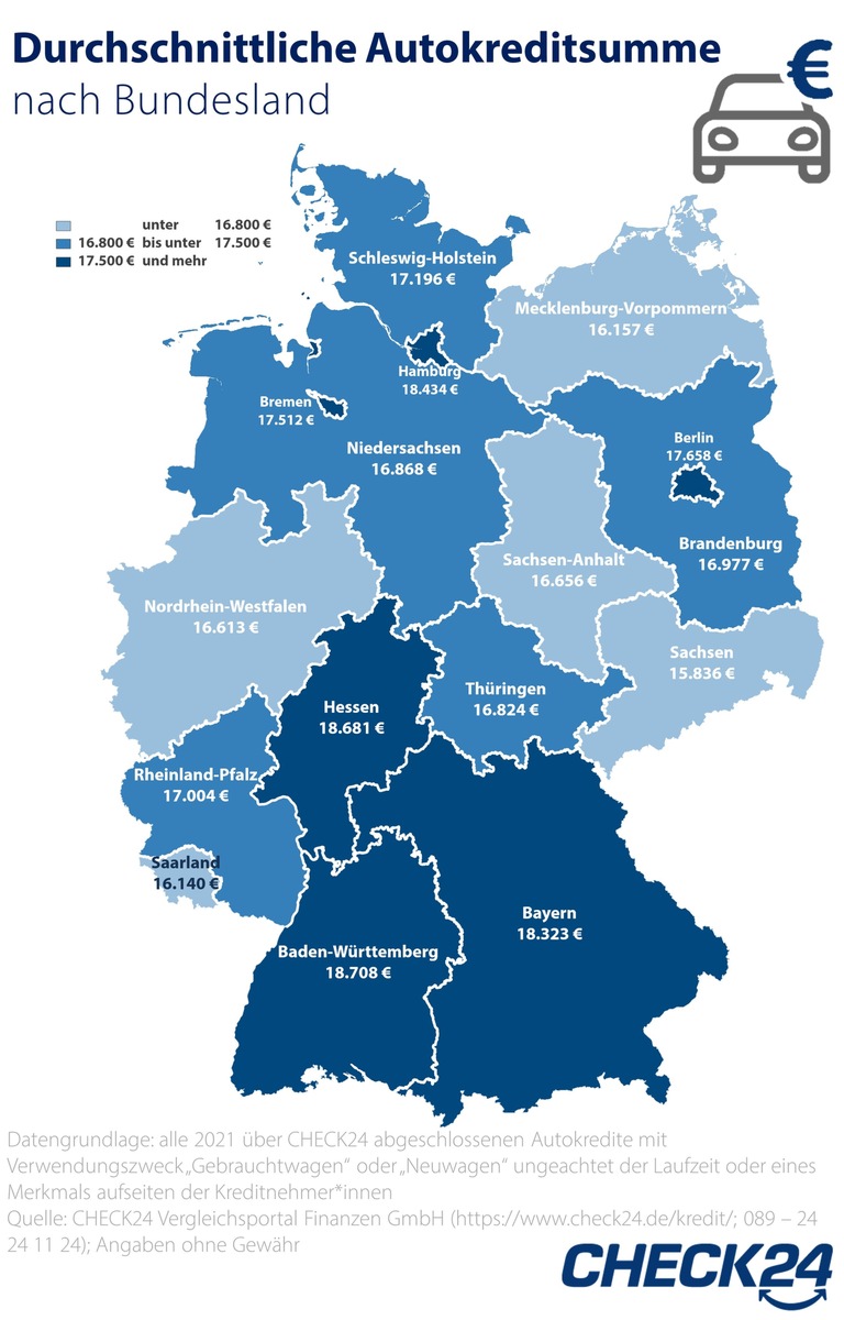 Autokreditatlas: Deutsche leihen immer mehr Geld für Autos