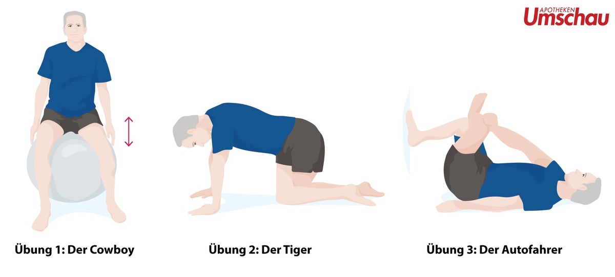 Beckenbodentraining: Warum es auch Männer tun sollten / Es lohnt sich, als Mann seinen Beckenboden zu trainieren. Auch weil ein starker Beckenboden ein natürliches Potenzmittel ist.