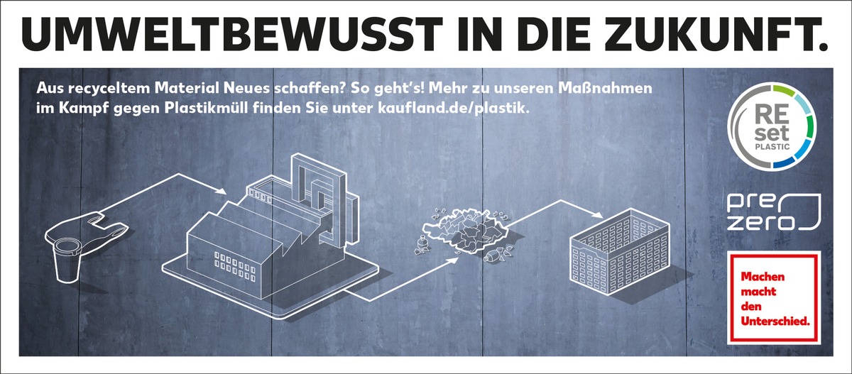 Haushaltsprodukte aus eigenem Recyclingkreislauf