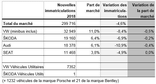 Réussite malgré un environnement difficile