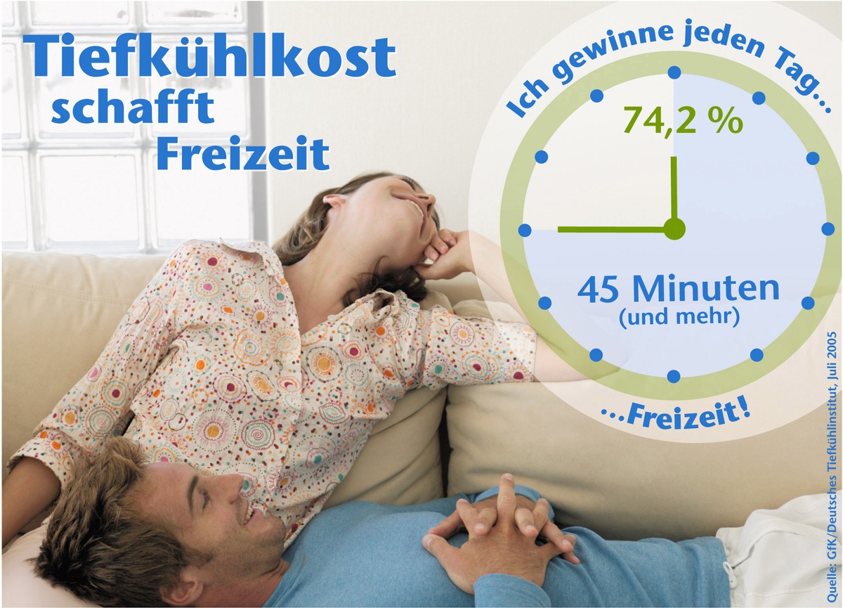 Tiefkühlkost schafft Freizeit