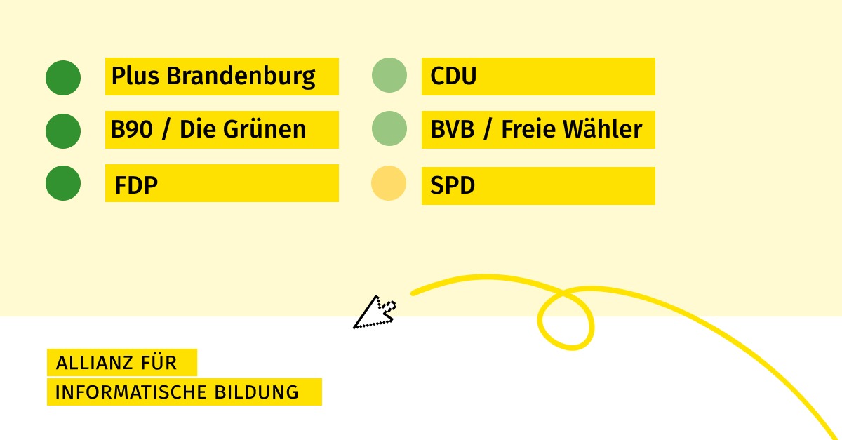 Pressemitteilung: Wahlen in Brandenburg: So stehen die Parteien zum Informatikunterricht