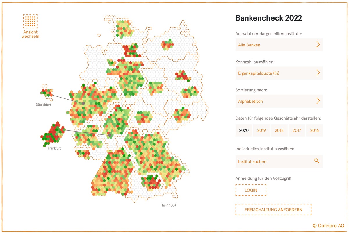 Studie: Der Erfolg von Banken ist unabhängig von Größe, Region oder Geschäftsmodell / Analyse von mehr als 1.400 Finanzinstituten mit 720.000 Datenpunkten und über 100.000 Auswertungen in Kennzahlen