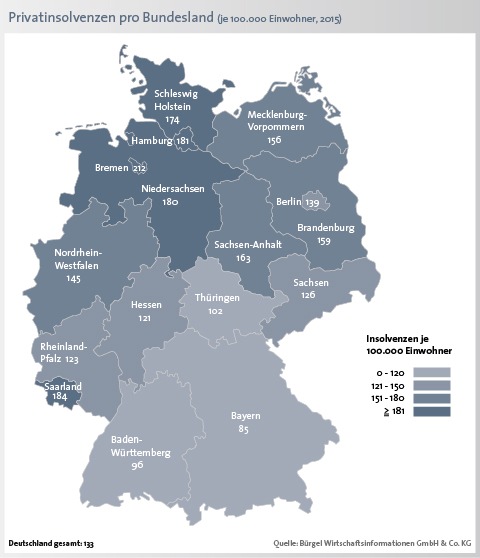 Privatinsolvenzen sinken um 6,4 Prozent - vierter Anstieg in Folge bei den älteren Bundesbürgern