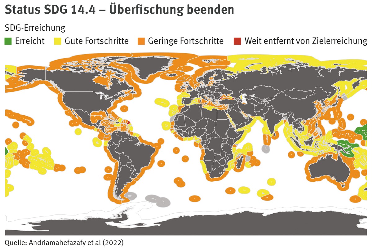 Ernüchternde Zwischenbilanz für SDG 14 - Leben unter Wasser