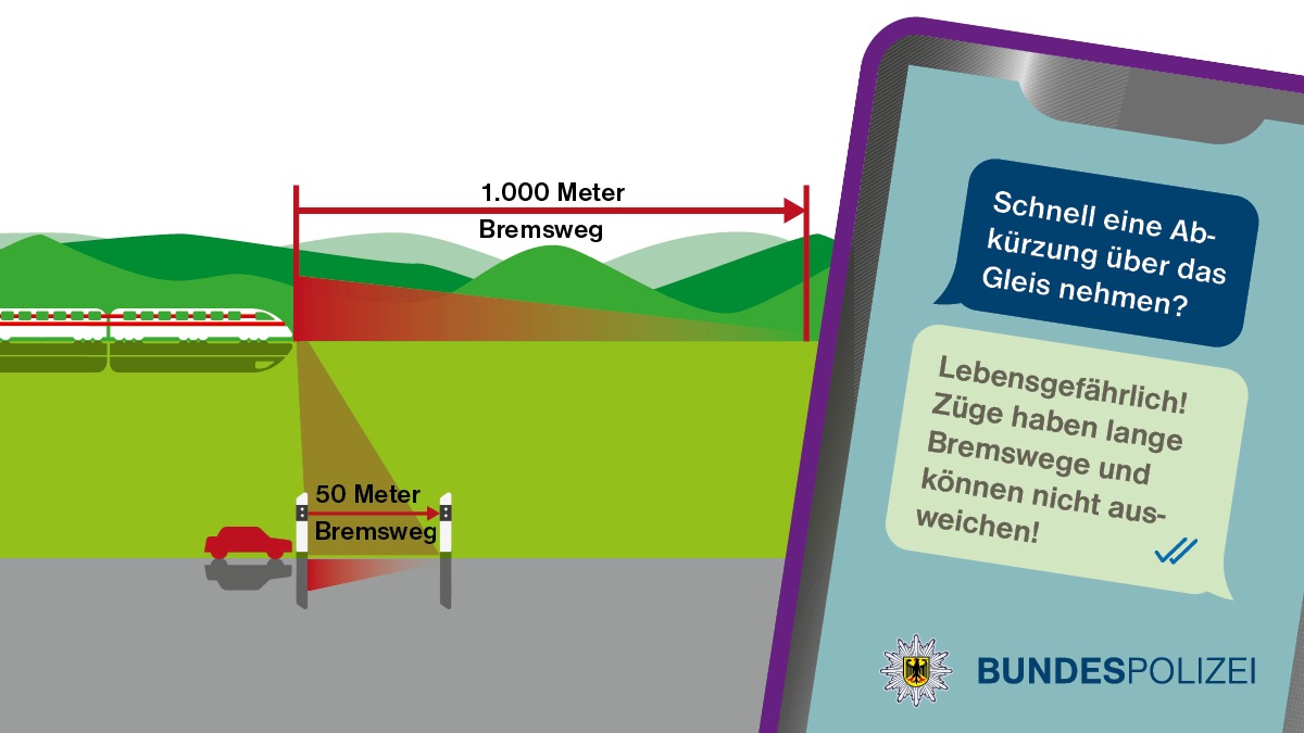 BPOL-KI: Gefährlicher Schleichweg über die Gleise in Mölln