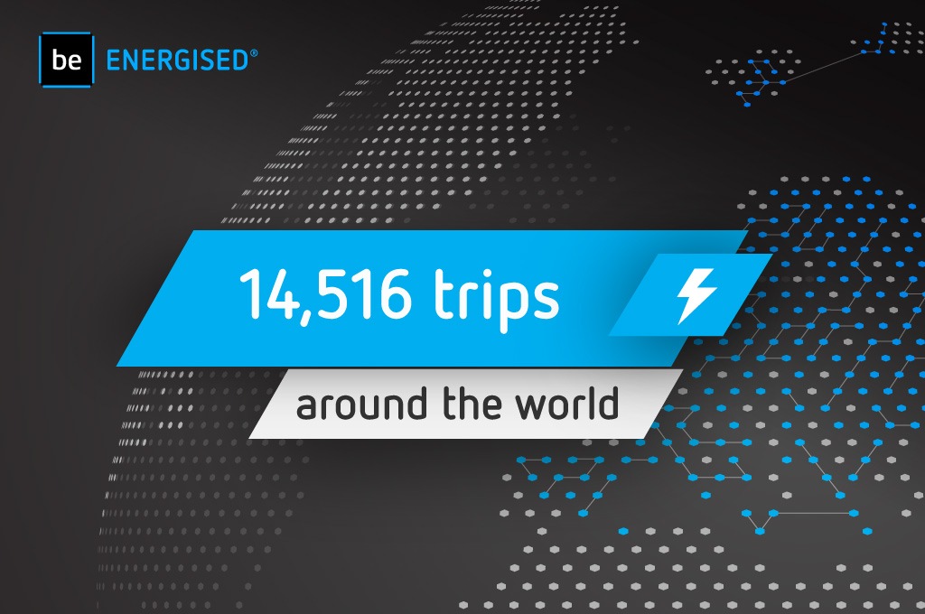 be.ENERGISED powers EV drivers to 14,516 trips around the world