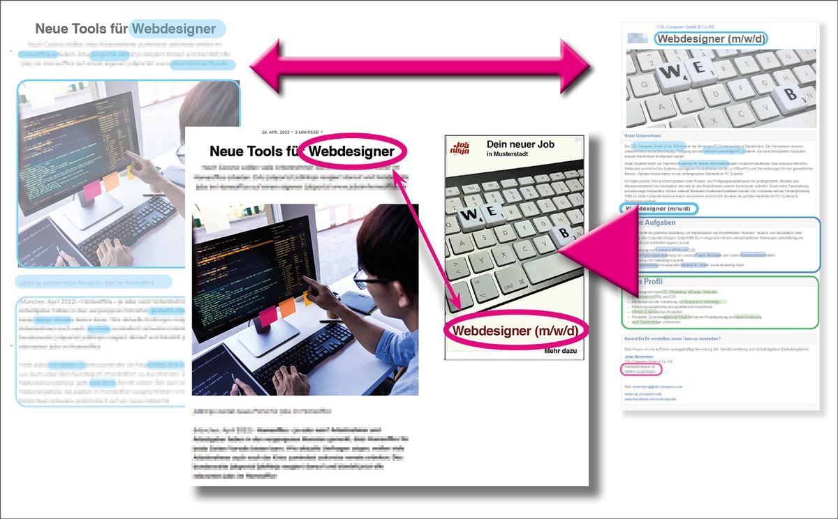 Recruiting ohne Cookies? / JobNinja setzt auf Contextual Targeting für Stellenanzeigen